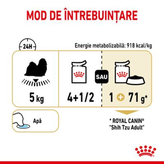 Royal Canin Shih Tzu Adult – Hrană Umedă Pate pentru Câini Adulți din Rasa Shih Tzu – 85 g